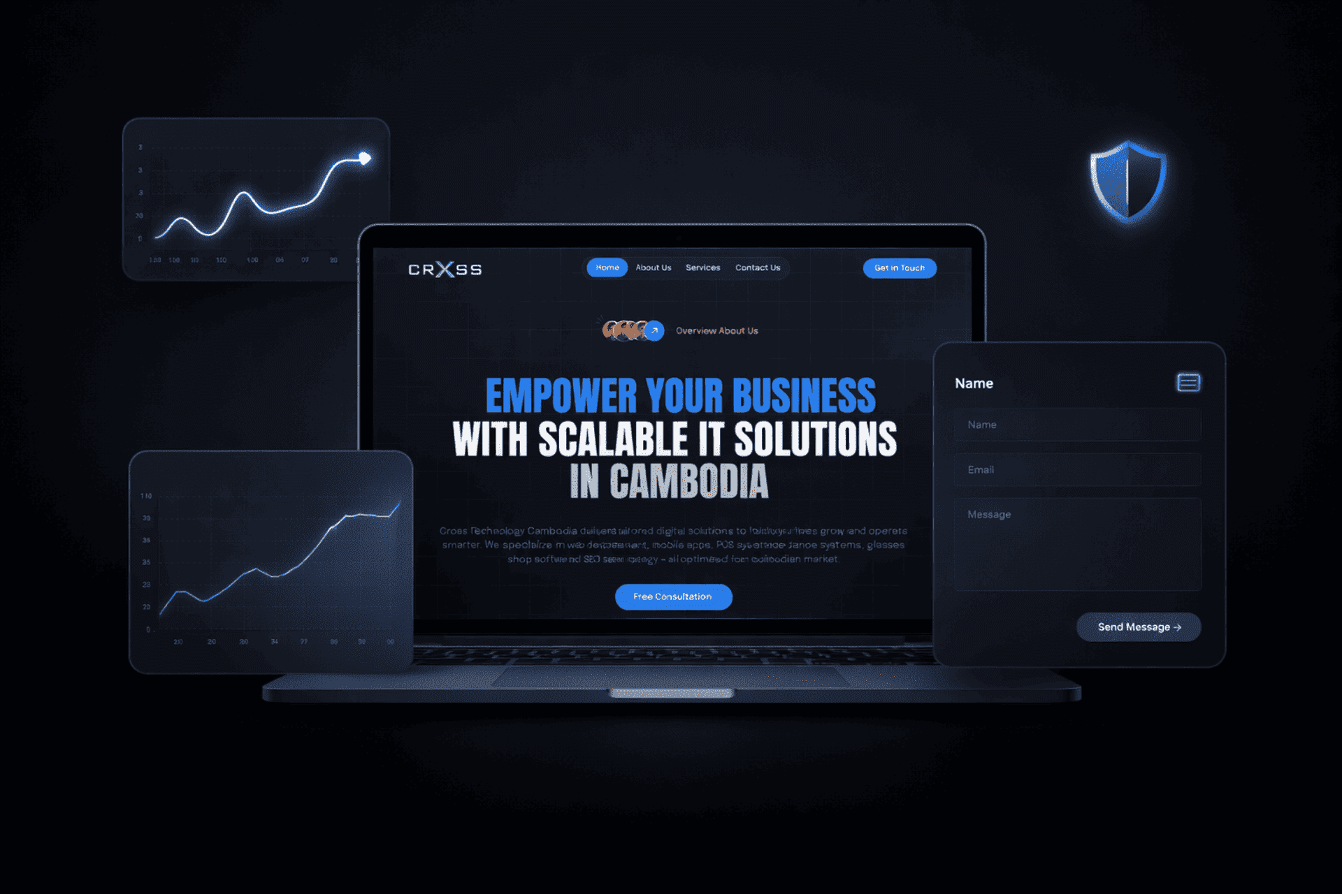 The Digital Hub: Why Your Website is a Business Imperative